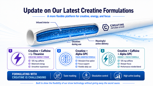 Creatine Is Evolving: Inside Our New Energy + Focus Straw Formulations