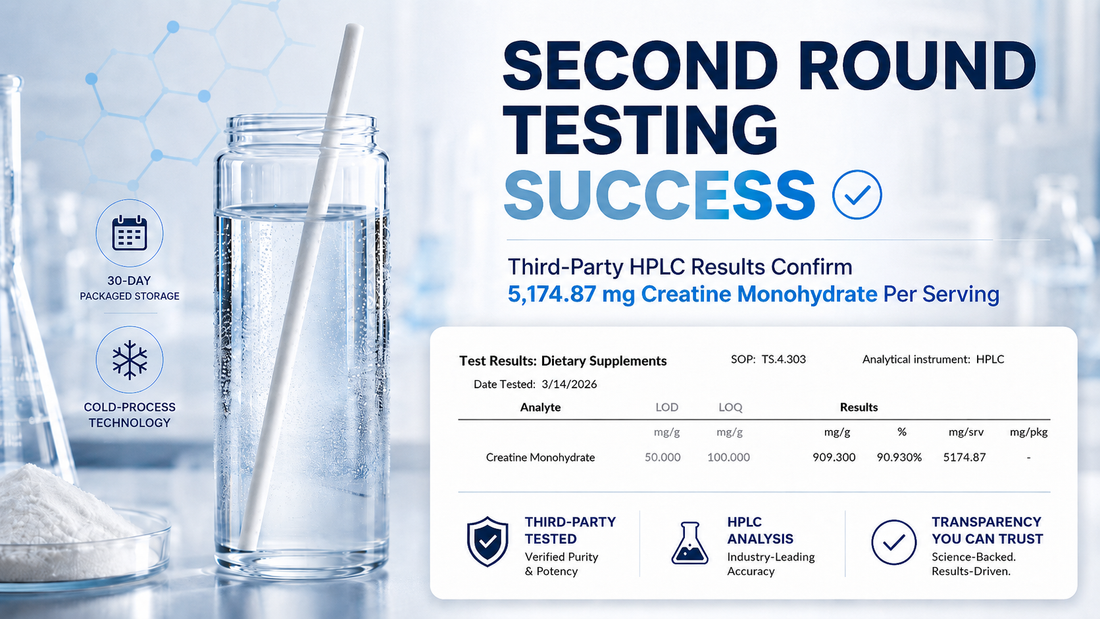 Second Round Creatine Straw Testing Confirms 5 Gram Target